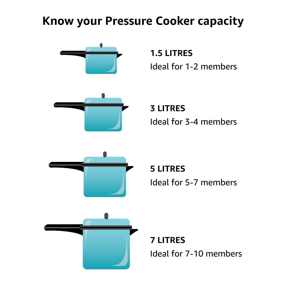 Prestige 7.5 Litres Popular Outer Lid Aluminium Pressure Cooker