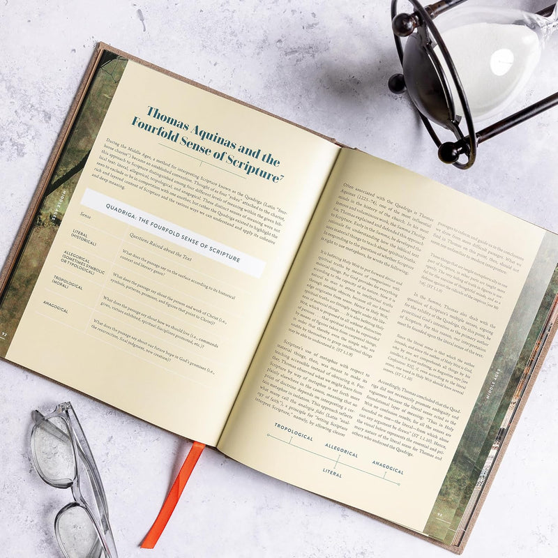 The Church History Handbook by Holman Bible Publishers