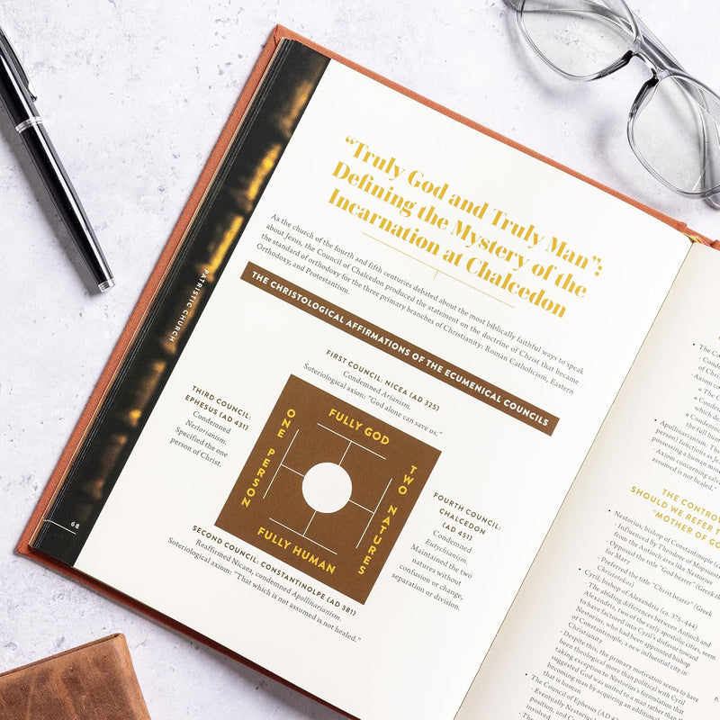 The Church History Handbook by Holman Bible Publishers