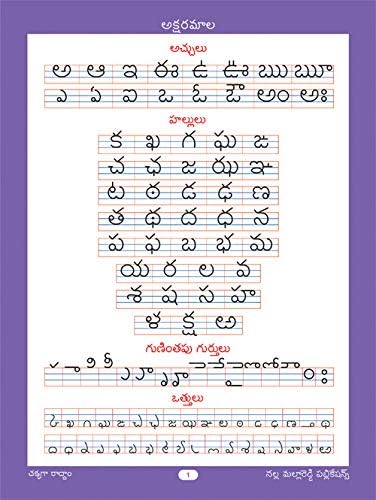 Telugu Copy Writing Book by Dr. Sneha Nalla