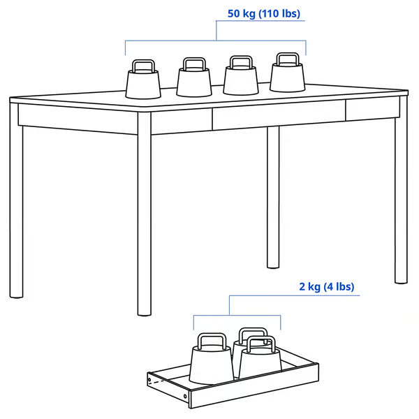 IKEA TONSTAD Desk, off-white, 140x75 cm (55 1/8x29 1/2 ")