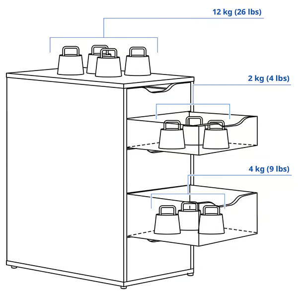IKEA ALEX Drawer unit, black-blue, 36x70 cm (14 1/8x27 1/2 ")