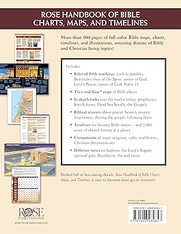 Rose Handbook of Bible Charts, Maps &amp; Timelines by Rose Publishing