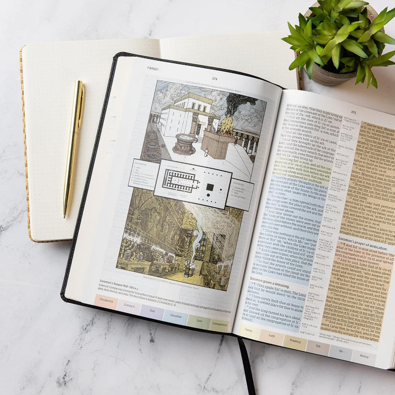 Holy Bible: King James Version, Rainbow Study Bible by Holman Bible Publishers