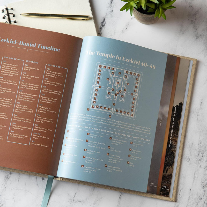 The Old Testament Handbook – Sand Cloth-Over-Board Hardcover by Holman Reference Staff