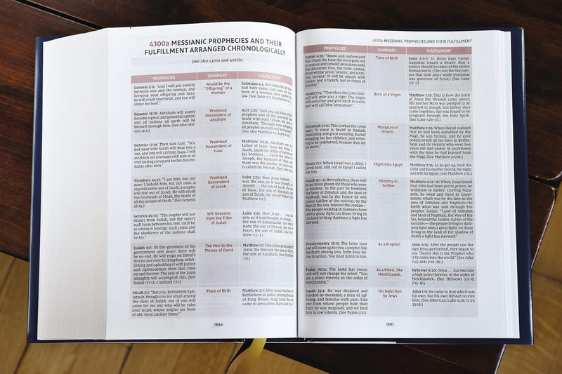 NIV, Thompson Chain-Reference Bible, Hardcover, Navy, Red Letter, Comfort Print by Ph.D. Frank Charles Thompson