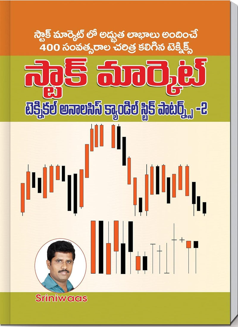 Stock Market Technical Analysis &amp; Candlestick Patterns by Sriniwaas