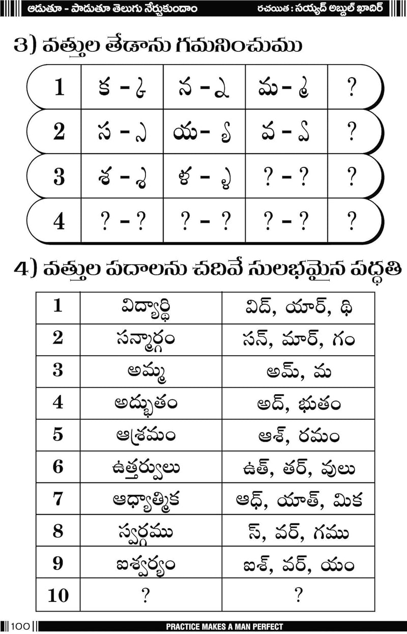 Aadutuu Paadutuu Telugu Nerchukundaam von S Abdul Qadir