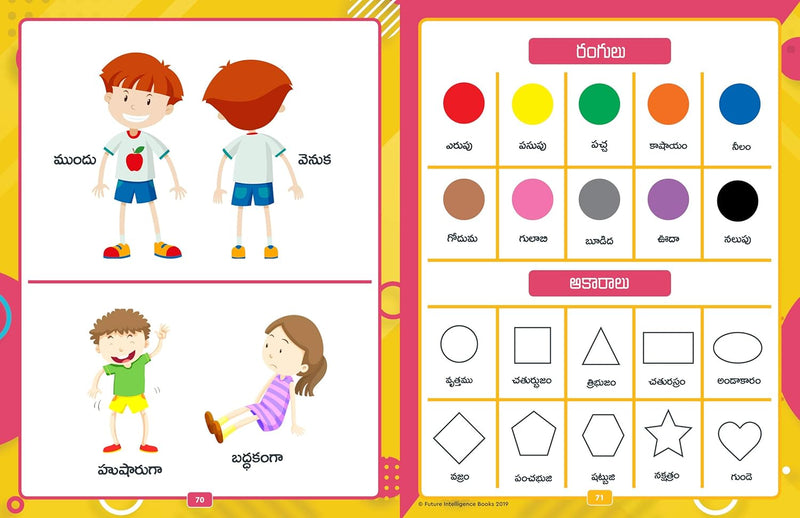 Kinder Series Telugu Guninthalu Books for Kids by Future Intelligence Books