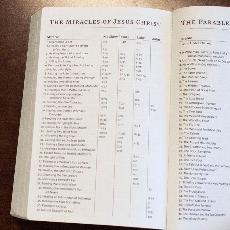 KJV, Holy Bible, Soft Touch Edition, Leathersoft, Brown, Comfort Print by Thomas Nelson Publishers