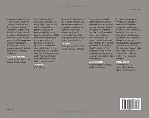 GOOD CHARTS (): The HBR Guide To Making Smarter, More Persuasive Data Visualizations by Scott Berinato