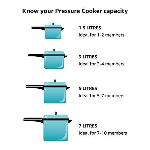 Prestige 6.5 Litres Deluxe Alpha Svachh Induction Base Outer Lid Stainless Steel Pressure Cooker | Deep lid controls spillage| Silver | Pressure Indicator | Gasket-Release System | Anti-Bulge Base | Eachdaykart