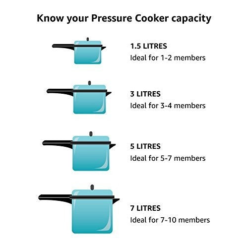 Prestige 4 Litres Svachh Deluxe Alpha Induction Base Outer Lid Stainless Steel Pressure Cooker