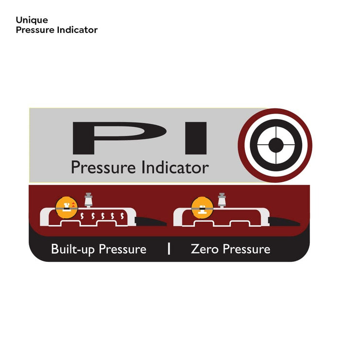 Prestige Deluxe Plus Aluminium Outer Lid Mini Pressure Handi, 5 Litre, Red| Eachdaykart