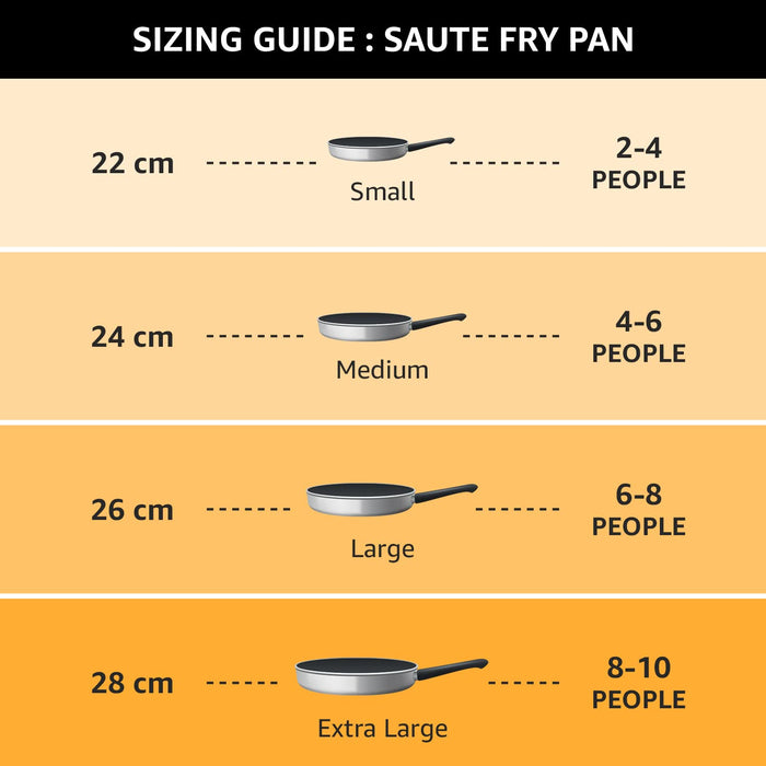 Prestige Aluminium Omega Select Plus Non Stick Paniyarakkal