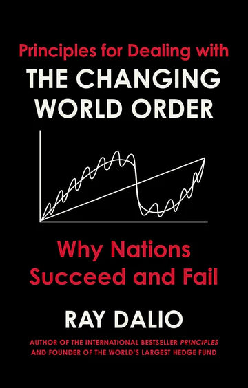 Principles For Dealing With The Changing World Order Ray Dalio | Eachdaykart