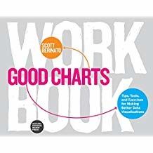 Good Charts Workbook: Tips, Tools, And Exercises For Making Better Data Visualizations