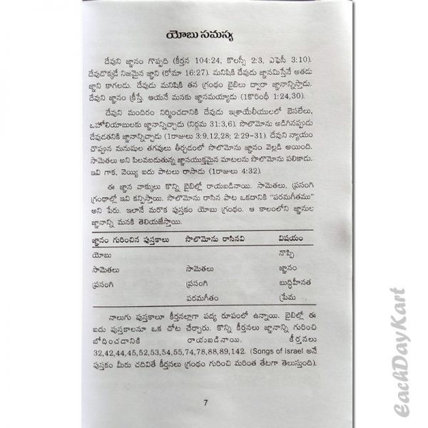 Job hatte ein Problem von AR Harlow – Telugu Christian Books