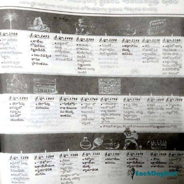 Daniel reference bible in telugu with zip for telugu christians