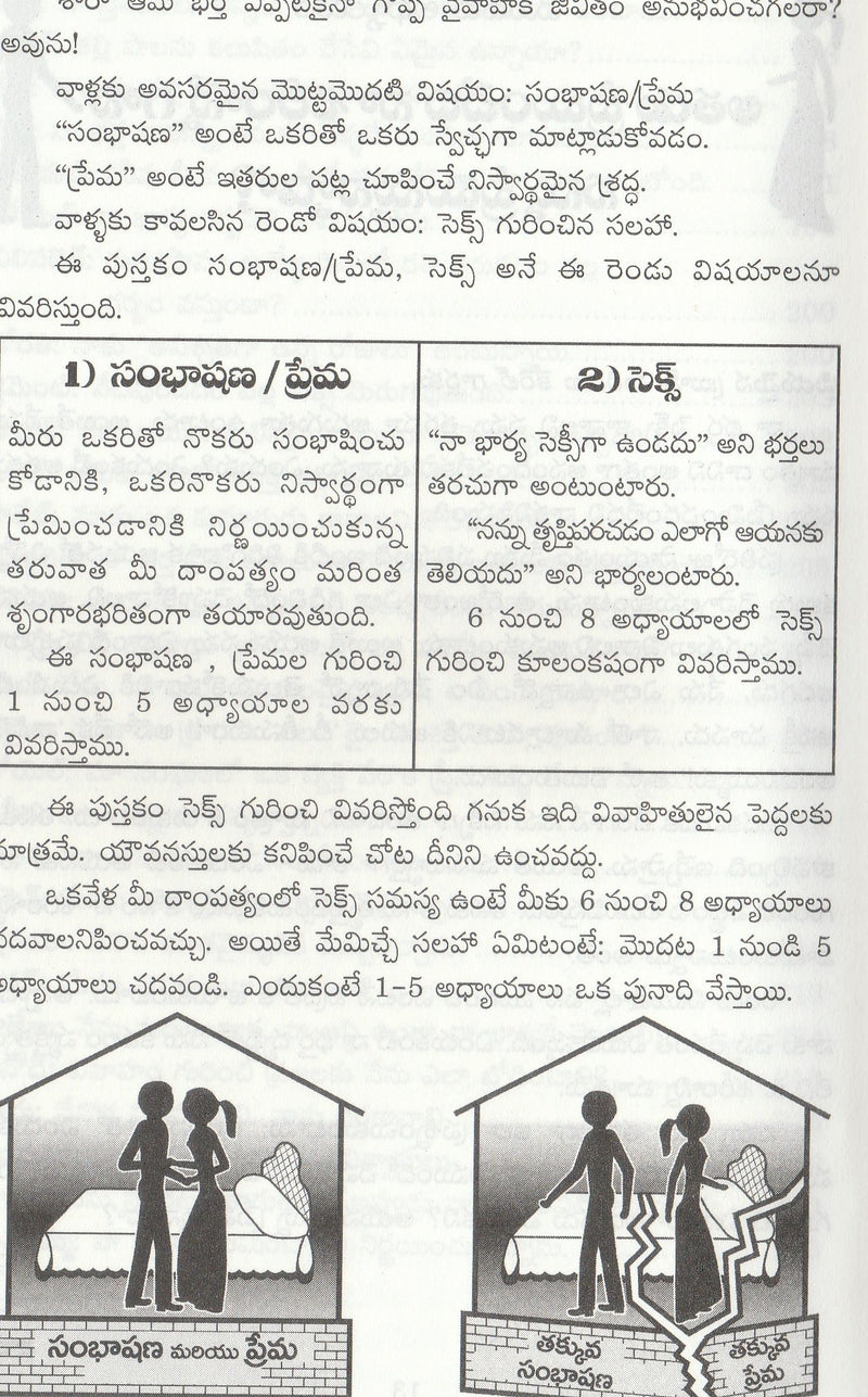 Answer for your Marriage by Bruce and Britten in Telugu  దాంపత్య జీవితం