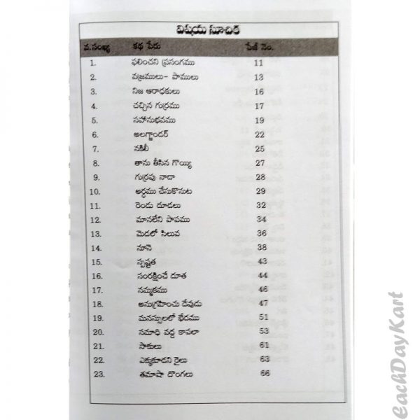 101 Stories ( Christian Story Book for Pastors) – Telugu – Written By Dr.P.B. Manohar – Telugu christian Books