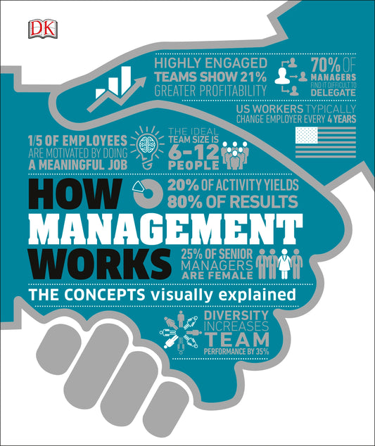 How Management Works by DK in Hardcover