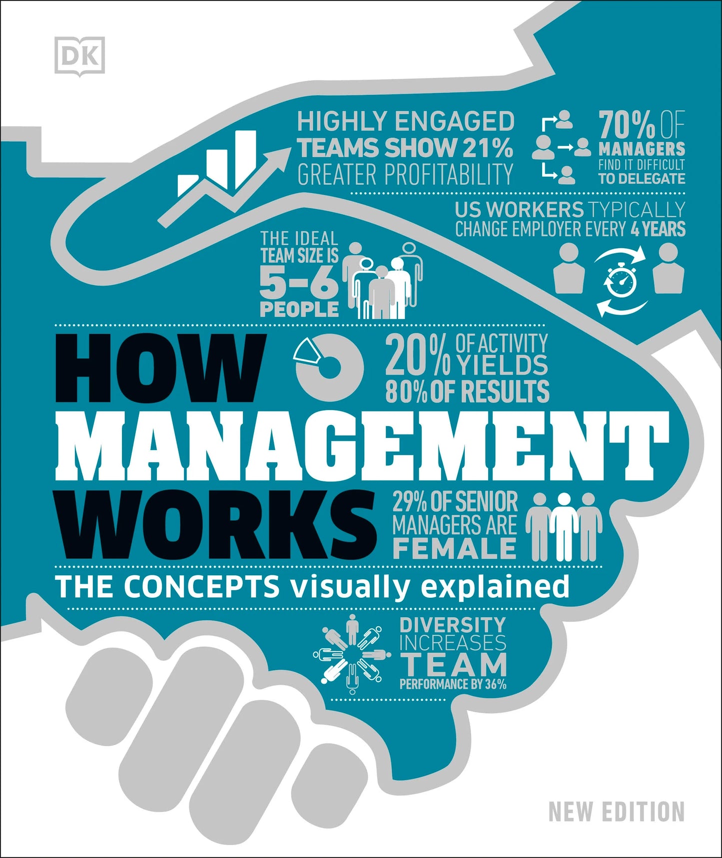 How Management Works by DK In Hardcover