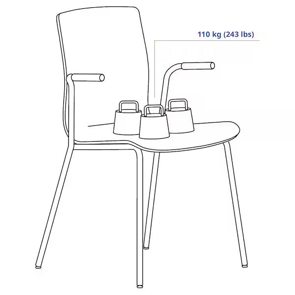 IKEA Laktare conference chair