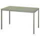IKEA VIHALS Table, white/white, 125x74 cm (49 1/4x29 1/8 ")
